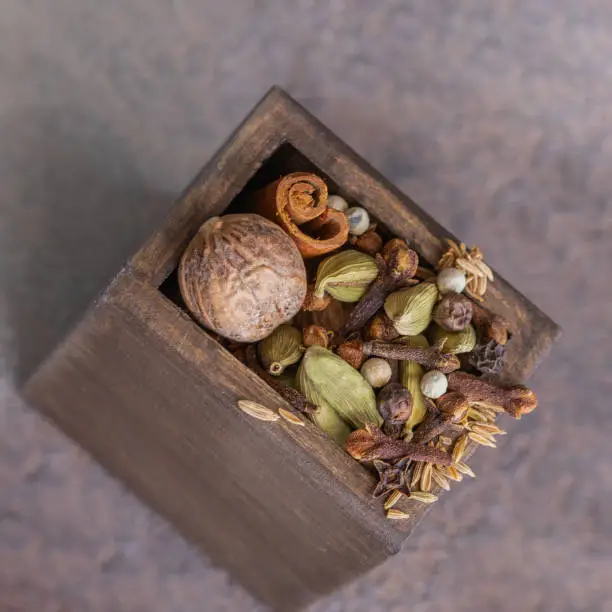 Global Spice Map